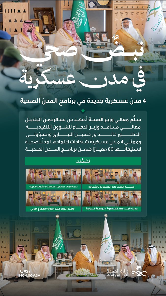 إنفوجرافيك يوضح اعتماد 4 مدن عسكرية مدنًا صحية ضمن برنامج المدن الصحية، بعد استيفائها 80 معيارًا، وتشمل مدينة الملك فهد العسكرية بالشرقية، ومدينة الملك عبد العزيز العسكرية بالشمالية الغربية، ومدينة الملك خالد العسكرية بالشمالية، وقاعدة الملك فهد الجوية بالقطاع الغربي.