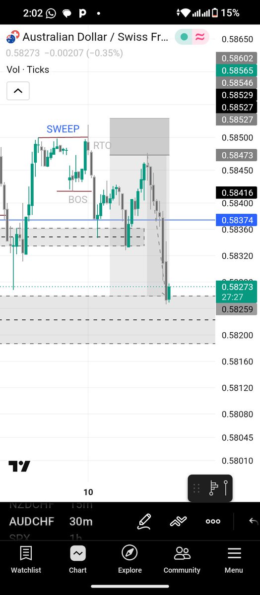 SamuelBusayo13's tweet photo. @Amina_trader Whoever cannot handle $21, will reduce $200 to $21 if given. https://t.co/xan6OMjHk0