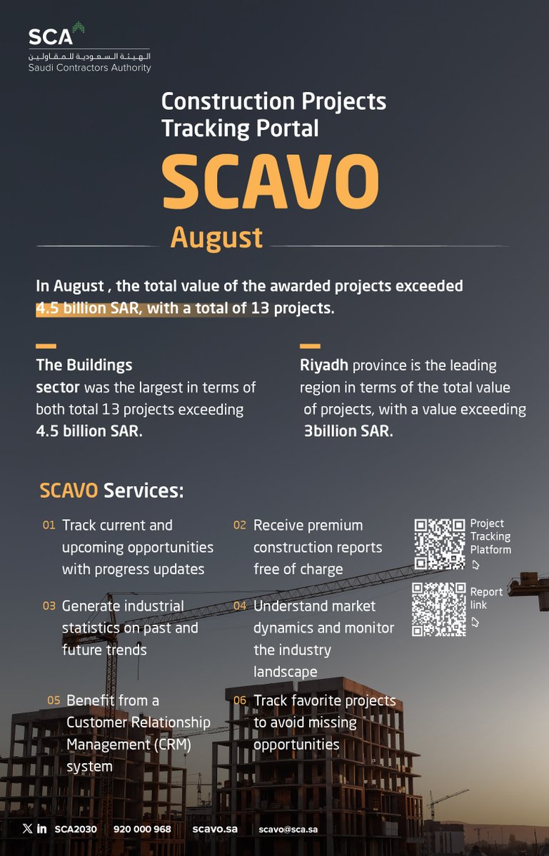 SCA2030 tweet picture