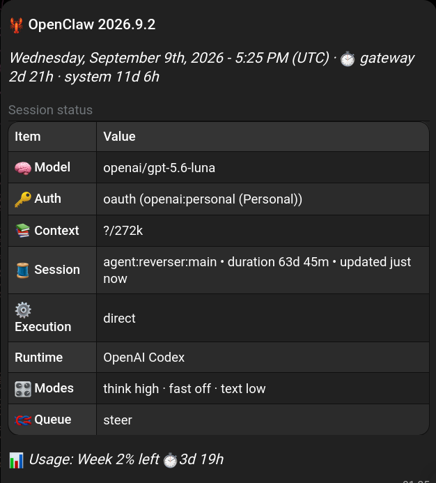 PeterDaveHello's tweet photo. Pretty sure I was affected by this too. My usage quota showed 0% and 2% remaining for a while, and I had no idea what was going on. Things eventually returned to normal, but the extra reset mentioned in the post never showed up for me.

(Screenshot from my OpenClaw status at the moment)