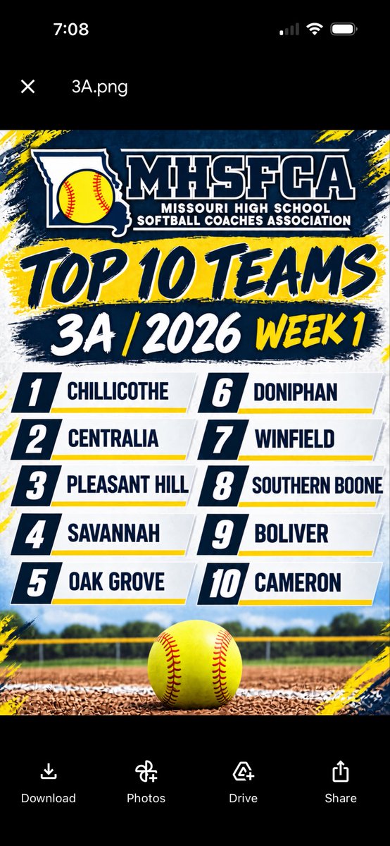 Mo_HSFCA's tweet photo. Week 1 state rankings https://t.co/3H446Mg9cM