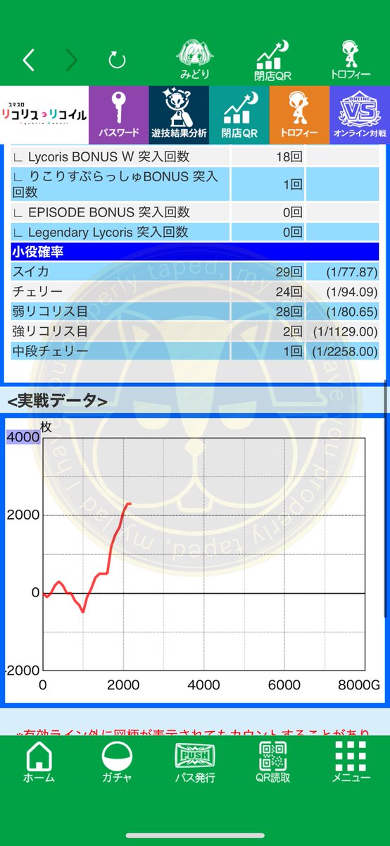 tomo_4_'s tweet photo. 久しぶり勝ち🙂‍↕️ https://t.co/V9w3nUrsDp