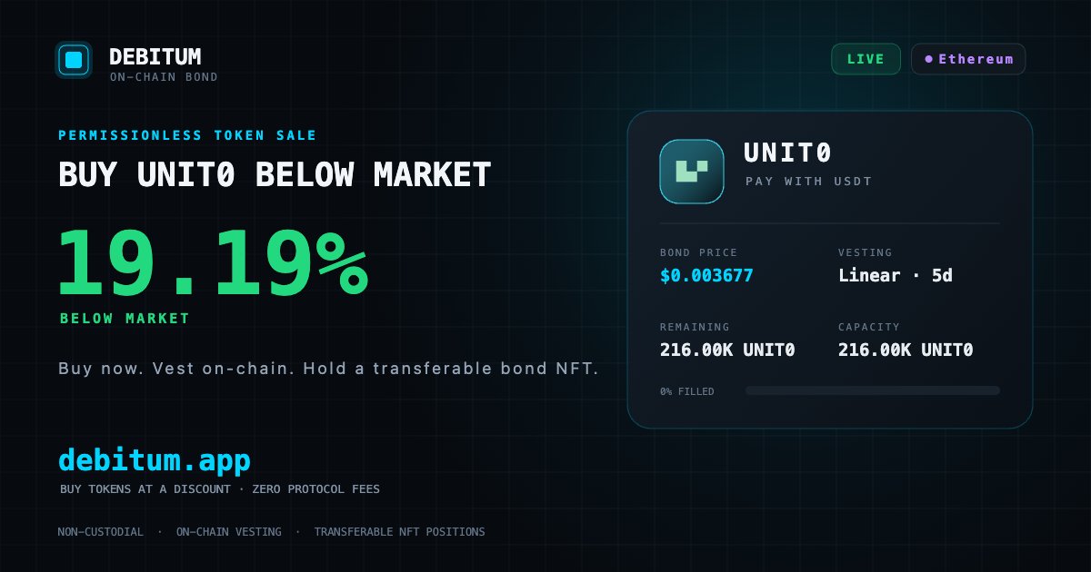 0xPhil10k's tweet photo. @Debitum_app is absolutely cooking 🔥

$UNIT0 bonds at 20% OFF market.

Printer goes #brrrr 💸
Grab it ��

Link 👇👇👇 https://t.co/YFzCZ3jixz