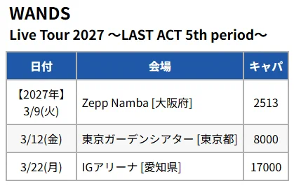 ライブはっく on X: 