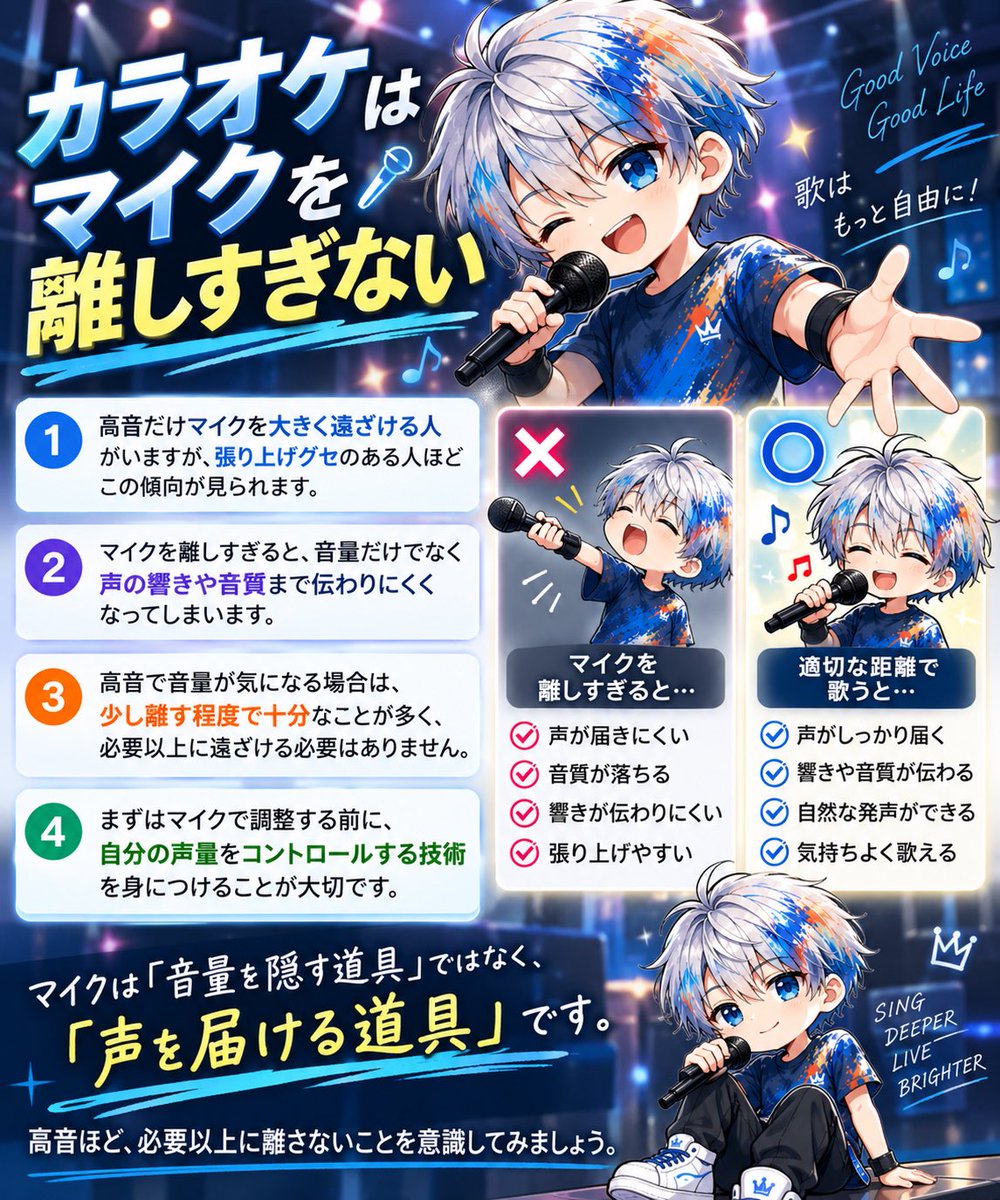 Dff69c25962's tweet photo. 今日の歌豆知識

「カラオケはマイクを離しすぎない」

高音になるとマイクを大きく遠ざける人がいますが、これは張り上げグセのサインかもしれません。

マイクを離しすぎると、音量だけでなく声の響きや音質まで失われてしまいます。本来は聞こえるはずの倍音やニュアンスも伝わりにくくなります。 https://t.co/KlsMzlr9NN