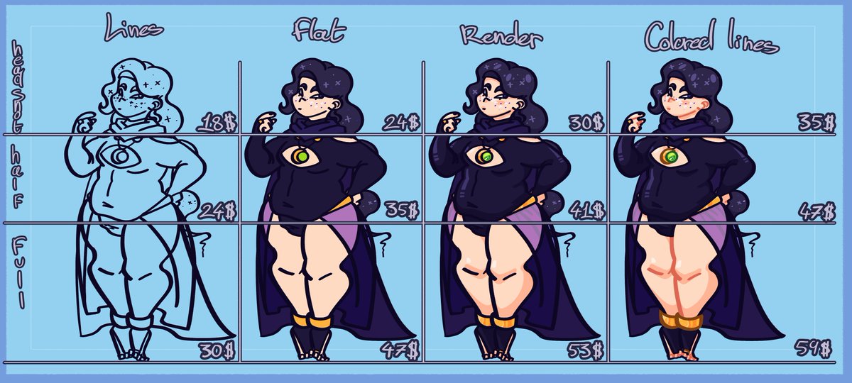 ChocoZ2004's tweet photo. ✨Commissions r OUT !✨

🎉It took me a lil longer than I wished but I finally have my commissions running !

By supporting me that way, I'll be able to afford various stuff to help me and my comfort as my health remains in a scary place

ℹ️: Link below https://t.co/uPBG7KvAqG
