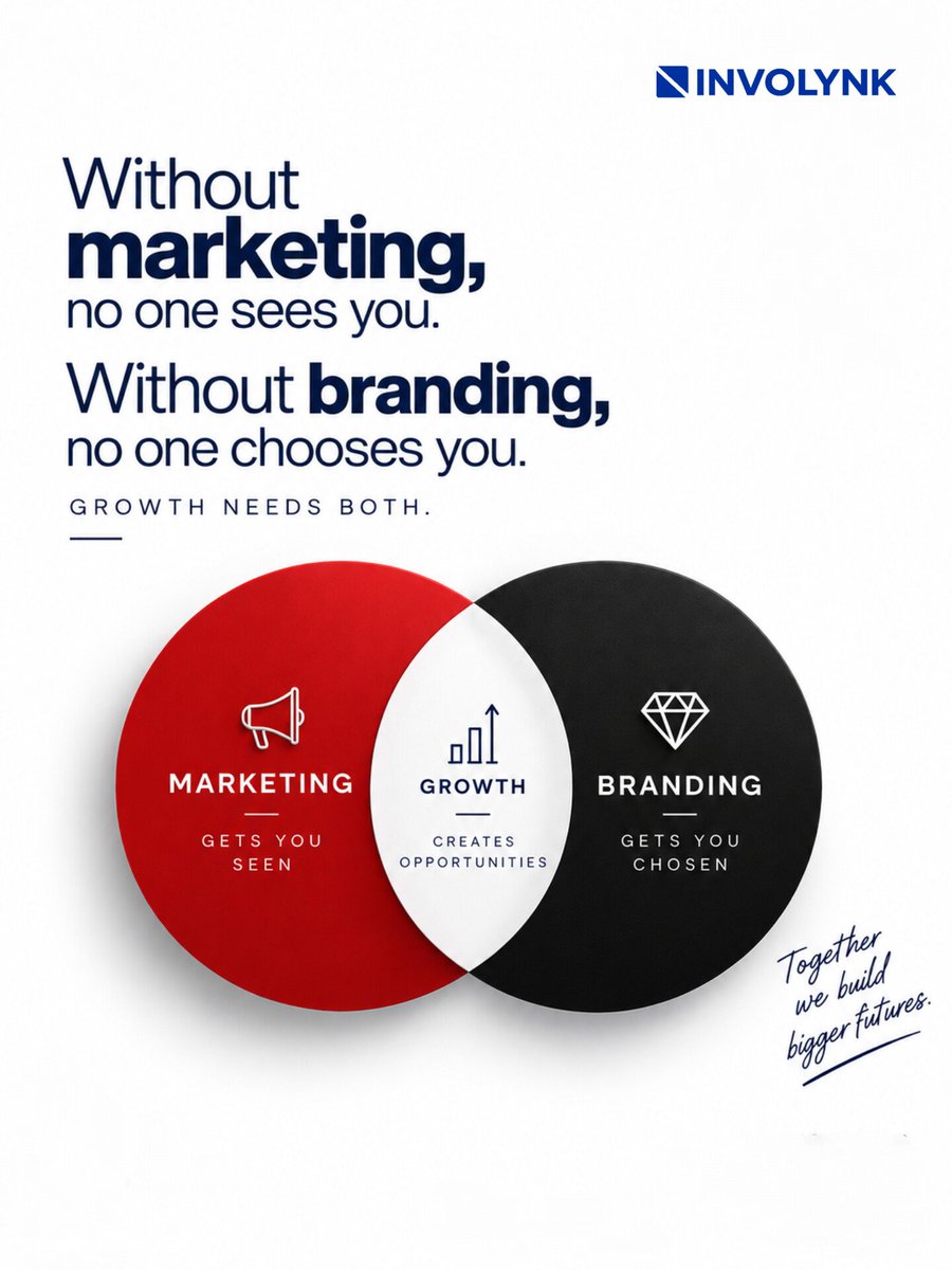 involynk's tweet photo. Marketing gets you seen. Branding gets you chosen. Together, they drive growth. 🚀

At INVOLYNK, we bring strategy, creativity, technology, and marketing together to build brands that stand out.

#INVOLYNK #Marketing #Branding #BusinessGrowth #BrandStrategy #DigitalMarketing https://t.co/QKc4VIQtEf