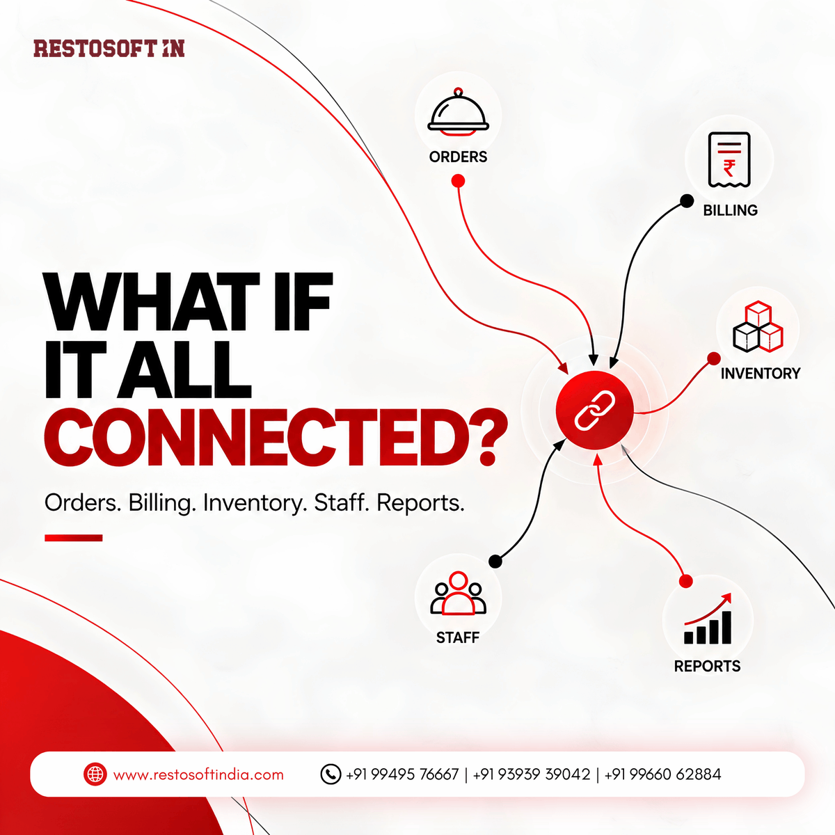restosoftin's tweet photo. Your restaurant has a lot going on. 🍽️
What if it all worked together?

🌐 https://t.co/mCMenCLUzi
📞 +91 99495 76667

#RestaurantSoftware #RestaurantPOS #RestaurantManagement #RestoSoft #InventoryManagement https://t.co/c8cVIfB7fC