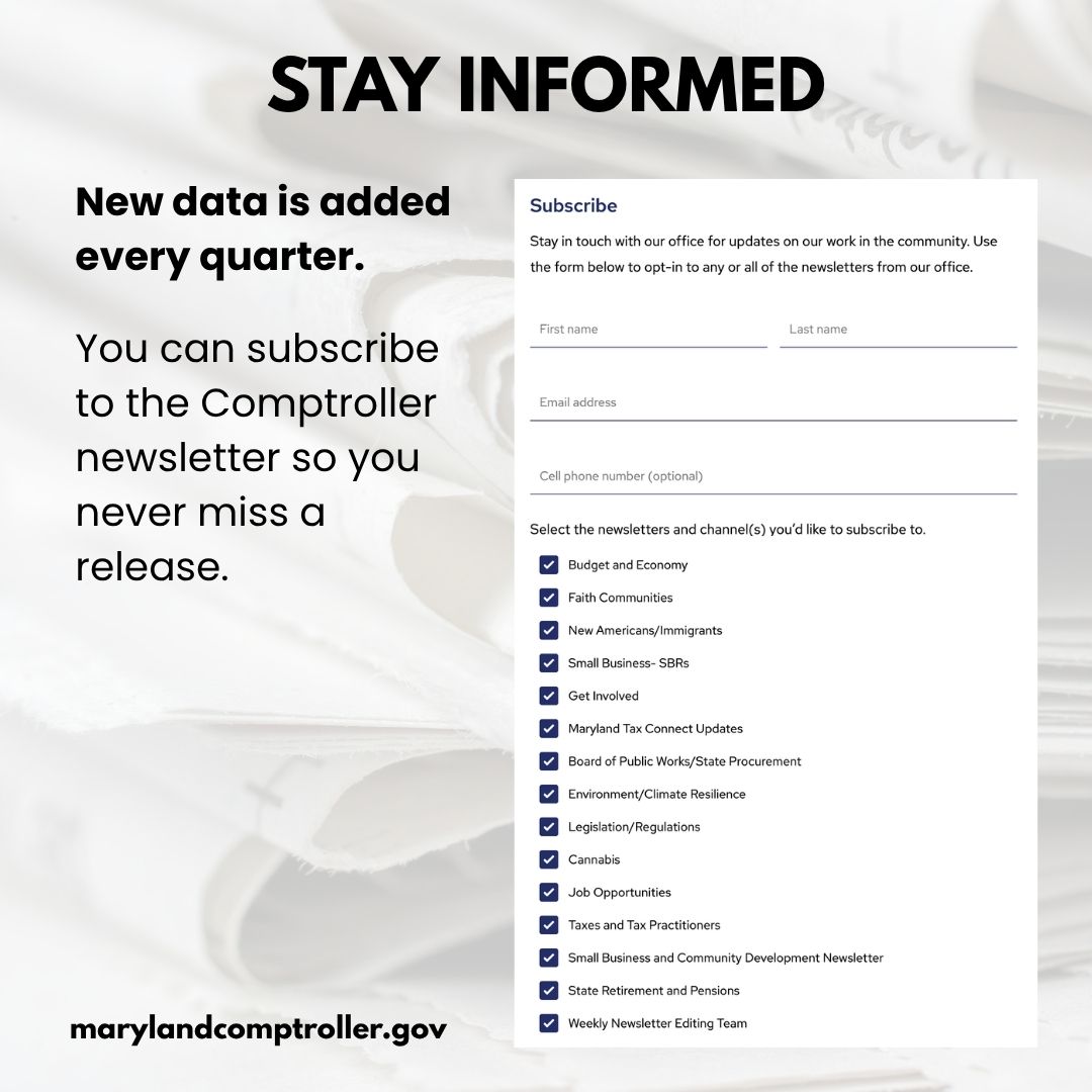 BrookeELierman's tweet photo. As your Comptroller, I’m committed to putting honest economic data in your hands so you can see where our state stands and follow the decisions that affect your bank account.

Explore the latest Quarterly Economic Snapshot: https://t.co/AjO3CZwppR https://t.co/h1rCQNXa88