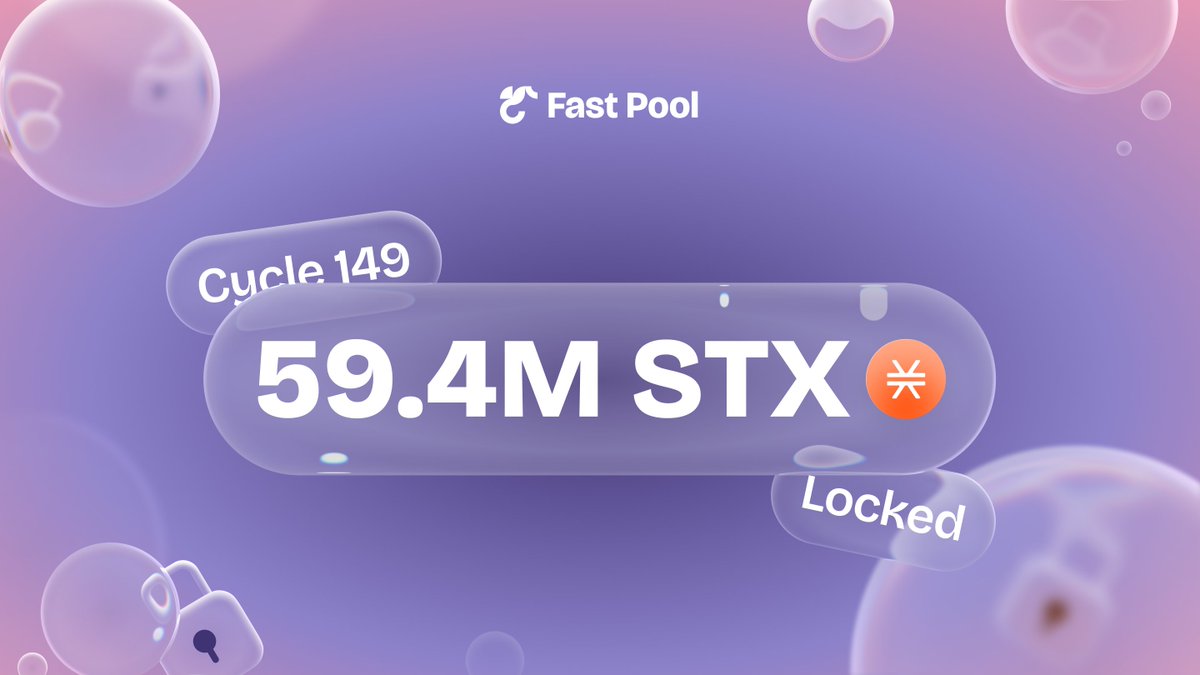 TheFastPool's tweet photo. We're up by~$4M STX from the previous cycle https://t.co/YYyCfO7bi0