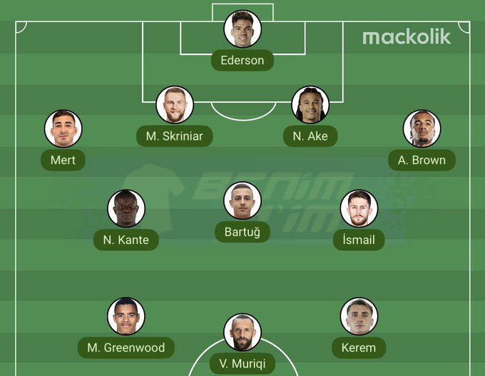 SportsCubuklu's tweet photo. 🙋‍♂️ Muhtemel ilk 11'imize ne diyorsunuz? https://t.co/bMWiVinD9v