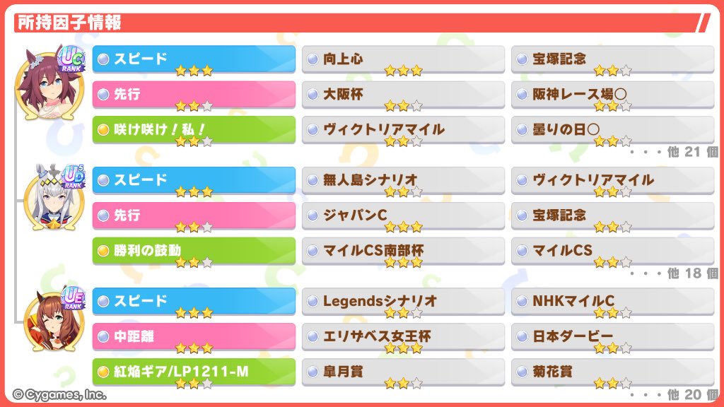 Zelite_Ch's tweet photo. [ウマ娘 プリティーダービー]
トレーナー名刺を作ったよ。一緒にウマ娘を楽しもう！
#ウマ娘 #ゲームウマ娘 #トレーナー名刺 https://t.co/fze3slLrWs