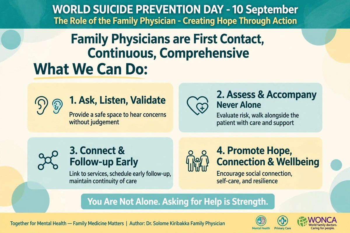 afpuganda's tweet photo. Every year, more than 720,000 people die by suicide and many more attempt it.

💔 Suicide affects families, communities, and entire societies. Each loss is one too many.

Key facts:_
🔹 Suicide is the 3rd leading cause of death among 15–29-year-olds.
🔹 73% of global suicides happen in low- and middle-income countries.
 Many suicides happen impulsively during a moment of crisis.

💡 Yet, suicide is preventable with timely, evidence-based interventions.

 If you are worried that someone is at risk of suicide, _here is what you can do:_
💛 Talk to them about how they are feeling
💛 Encourage them to seek help
💛 Check in with them regularly
💛 If they are in immediate danger, contact the emergency services and do not leave them alone

🎗️ Suicide is a public health issue, and together, we can prevent it.
