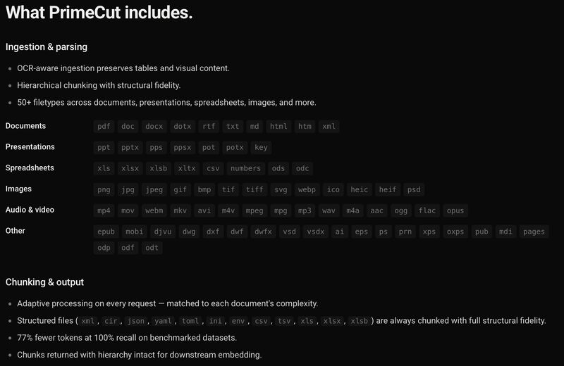 _POMA_AI_'s tweet photo. Most ingestion tools price every content type differently. PrimeCut has one ceiling: €0.01.

📃 1 document page
📹 1 minute of video or audio
🪙 1,000 tokens from a spreadsheet

First 1,000 pages free, across 50 filetypes.

Try it out → https://t.co/L0HUbOi8yj https://t.co/bM6jKEirF8