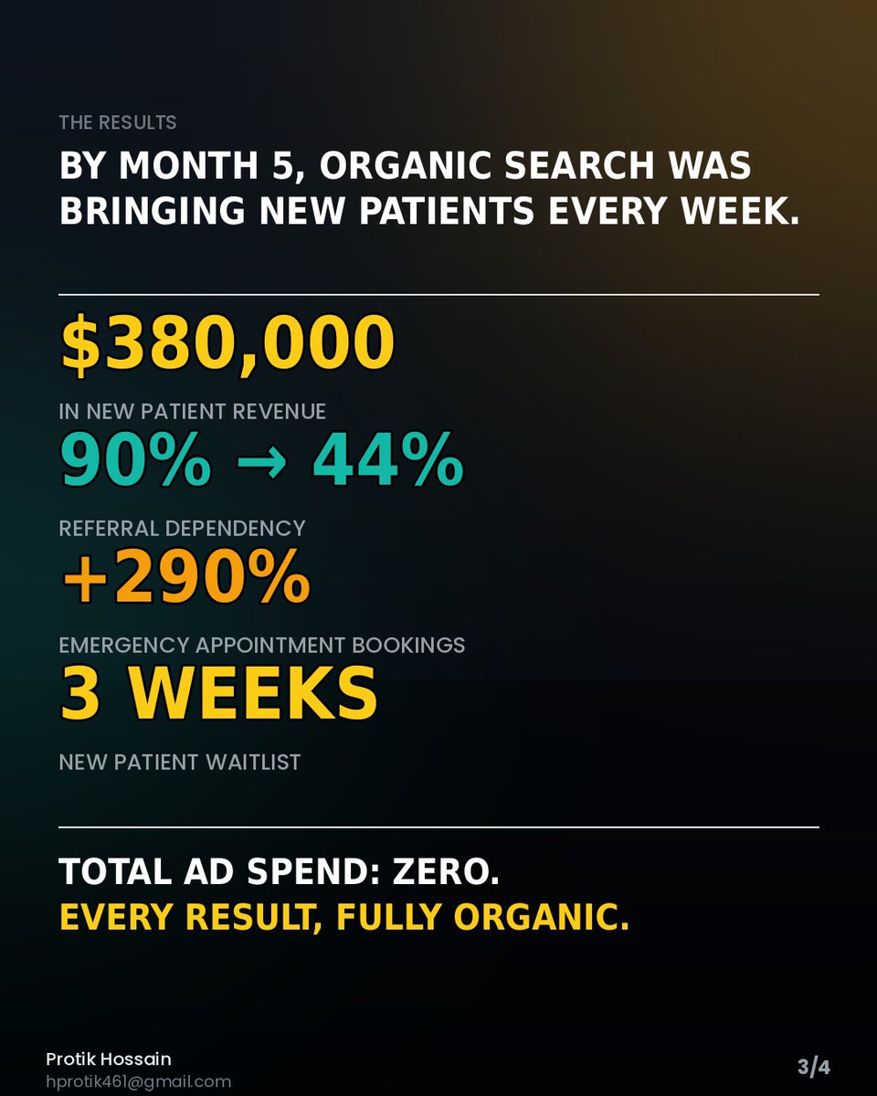 mdprotikhossain's tweet photo. Vet clinic owners — what do pet owners find when they search your services online?  

Comment below — DM I will send you the full roadmap PDF.  

#VeterinaryMarketing #VetClinic #LocalSEO #GoogleMyBusiness #HealthcareMarketing #RevenueArchitecture #GrowthStrategy #CEOInsights https://t.co/YrognVqC91