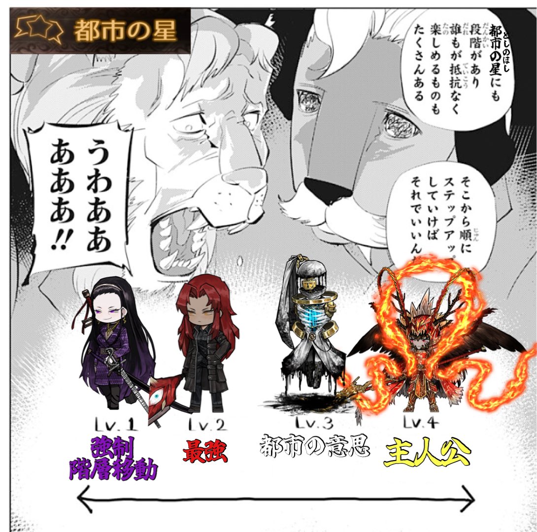 deguretyaf's tweet photo. https://t.co/BeYTphILYe