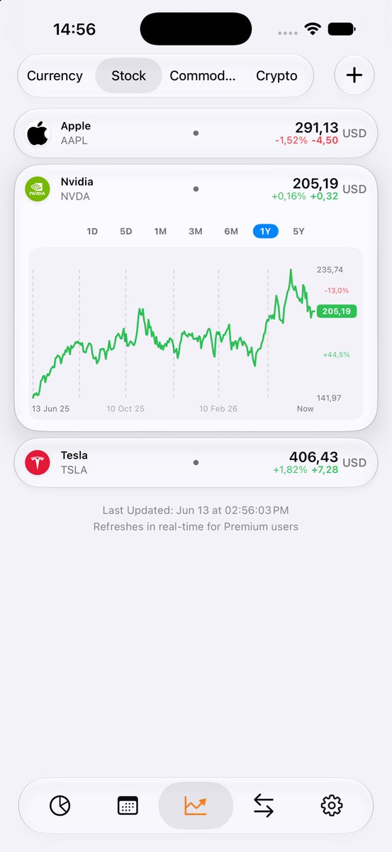 FinenApp's tweet photo. Your assets, debts, payments, all your personal finances are in one place, Finen! All your data are processed on your device and stored on your personal iCloud storage.

Finen is available on iOS and iPadOS App Store.

https://t.co/gIK31FymIk

#finance #budget #personalfinance https://t.co/Xts4Q9gD3b
