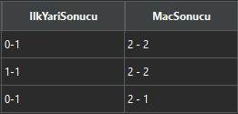 gollerkesin's tweet photo. PSV Eindhoven - Shakhtar Donetsk 

👉 İlk yarı 0.5 üst 
👉 Maç sonucu 2.5 üst ve kg var 

👉 Riskli seçim 2/1 veya 2/0 2-2 skor beklentisi https://t.co/uPbO6ZUcMF
