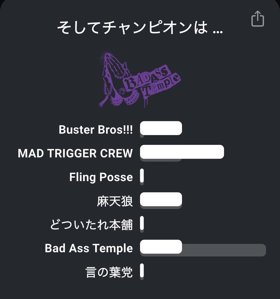 as_rY708's tweet photo. 今日ヒプムビのラスト上映日らしいから、買ったリンライとともに行ってきた👊🏻🎤
1stBattleでBBだけが絶対に勝てないのは、名古屋の宿命だと思って受け入れます(ᐡ◜𖥦◝ᐡ)
でも特典は自引きで🆕Ⓜ️💿揃ったので大満足ჱ̒^ᴗ ᴗ^
ちょー楽しかった！！！！😻✌🏻 https://t.co/TbN8aJ9OEA