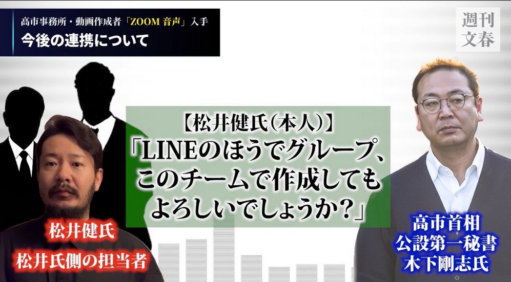 hama11451418967's tweet photo. @gendai_hanbai しかも高市早苗「内閣広報室」72億3000万円はフラットな状況ではない

選挙中に高市秘書の主導で誹謗中傷が行われていた
疑惑への回答を国会で逃げ続けての72億3000万要求

これは日本と国民への説明無責任どころか開き直り
お前ら愚民には止めようがないこれが自民の権力だという背信イキリ🤪 https://t.co/54hB36EJ0l
