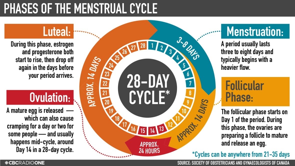 clayamit366275's tweet photo. wmhen i was 17 (19m now) my girlfriend (16f) got pregnant. i told her i wasn’t keeping it. i wasn’t ready, didn’t have money, didn’t want the responsibility, and wasn’t going to do the whole “we’ll figure it out” thing.ade my girlfriend get an abortion https://t.co/ymTIn0QB4n
