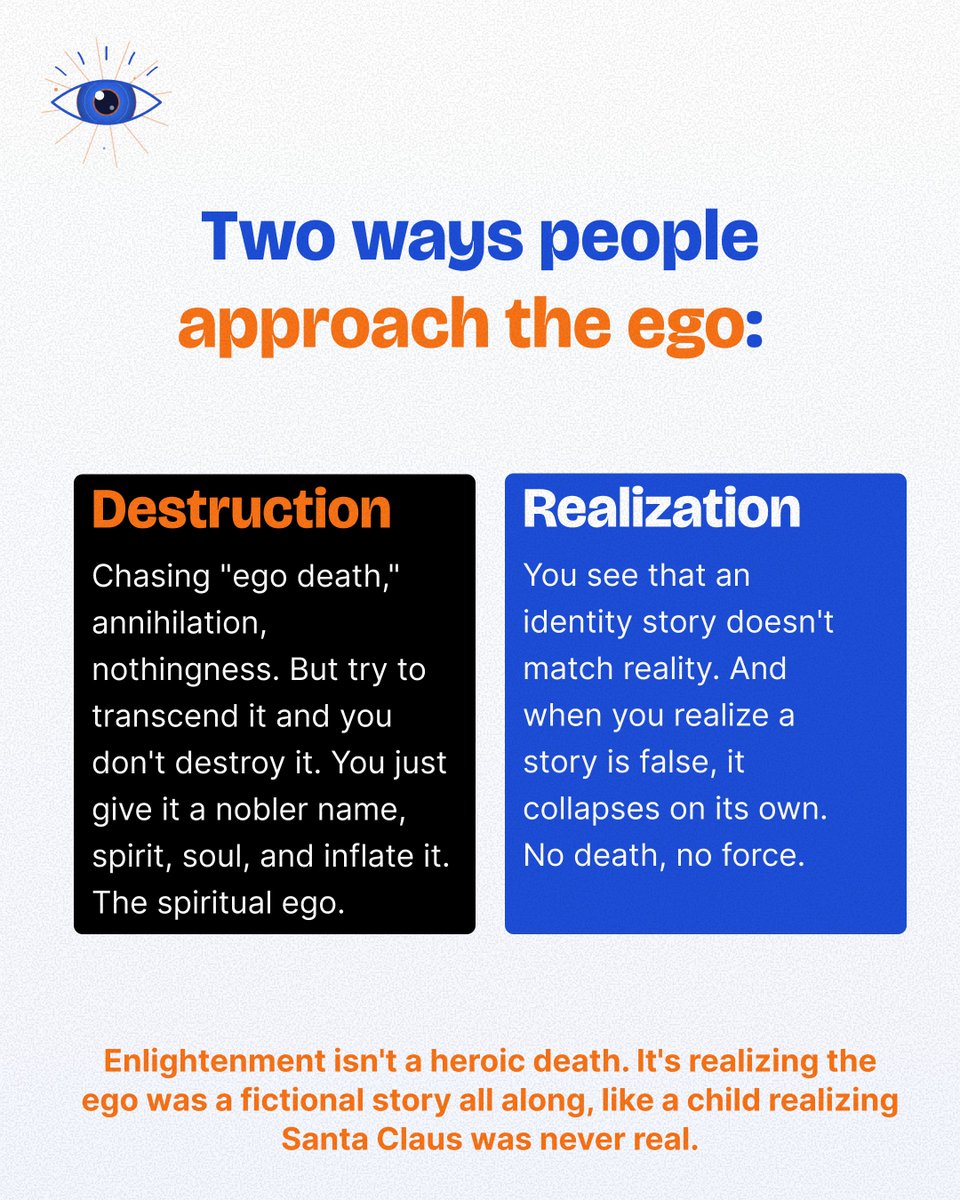 PracticEnlight's tweet photo. Try to kill your ego and it doesn't die. It grows.

Chasing "ego death" or transcendence, you don't dismantle the self, you just hand it a nobler name, spirit, soul, nothingness, and keep it alive under new management. That's the spiritual ego, and it's more convincing than the ordinary kind because it feels like progress.

Real change was never a heroic death. It's just seeing that a story you told yourself doesn't match reality. And a story you see through collapses on its own.

🔗 Full article at https://t.co/yoxPOXY03g