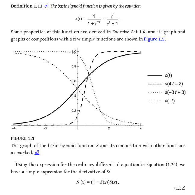 antoniolupetti's tweet photo. "Mathematics for Artificial Intelligence" is a recent textbook that provides the mathematical foundations for understanding artificial intelligence and machine learning.

It covers single-variable and multivariable calculus, matrix algebra, probability, graphs, stochastic matrices, neural networks, and much more, connecting mathematical concepts throughout the book with their applications in AI and machine learning.

It is an interesting resource for students in mathematics, computer science, data science, and anyone interested in understanding the mathematics behind AI.

https://t.co/3iHB9SNxAt