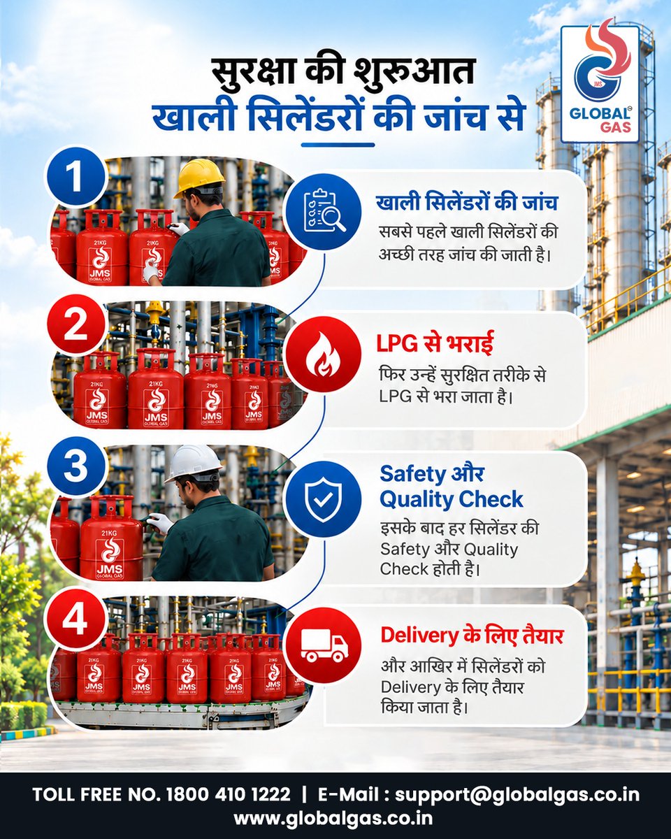 JMSglobalgas's tweet photo. क्या आपने कभी सोचा है LPG सिलेंडर Bottling Plant में कैसे तैयार होता है?
खाली सिलेंडर की जांच से लेकर LPG Filling, Safety Check और Delivery तक - हर कदम पर सुरक्षा और गुणवत्ता का ध्यान रखा जाता है।

JMS Global Gas - सुरक्षित और भरोसेमंद LPG सप्लाई।

📞 Contact: 18004101222 https://t.co/E2kRGQCcEZ