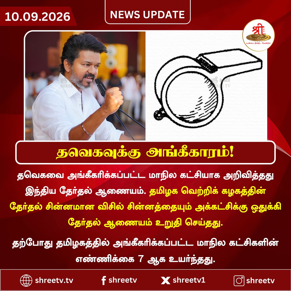 Shreetv_media's tweet photo. தவெகவுக்கு அங்கீகாரம்!

#newsupdate | #TVK | #TamilNaduPolitics | #ElectionCommission | #ECI | #TVKRecognition | #WhistleSymbol | #ElectionSymbol | #TamilNaduElection | #TamilPolitics | #ShreeTVNews | #ShreeTVUpdate | https://t.co/F6hLNLaJGT