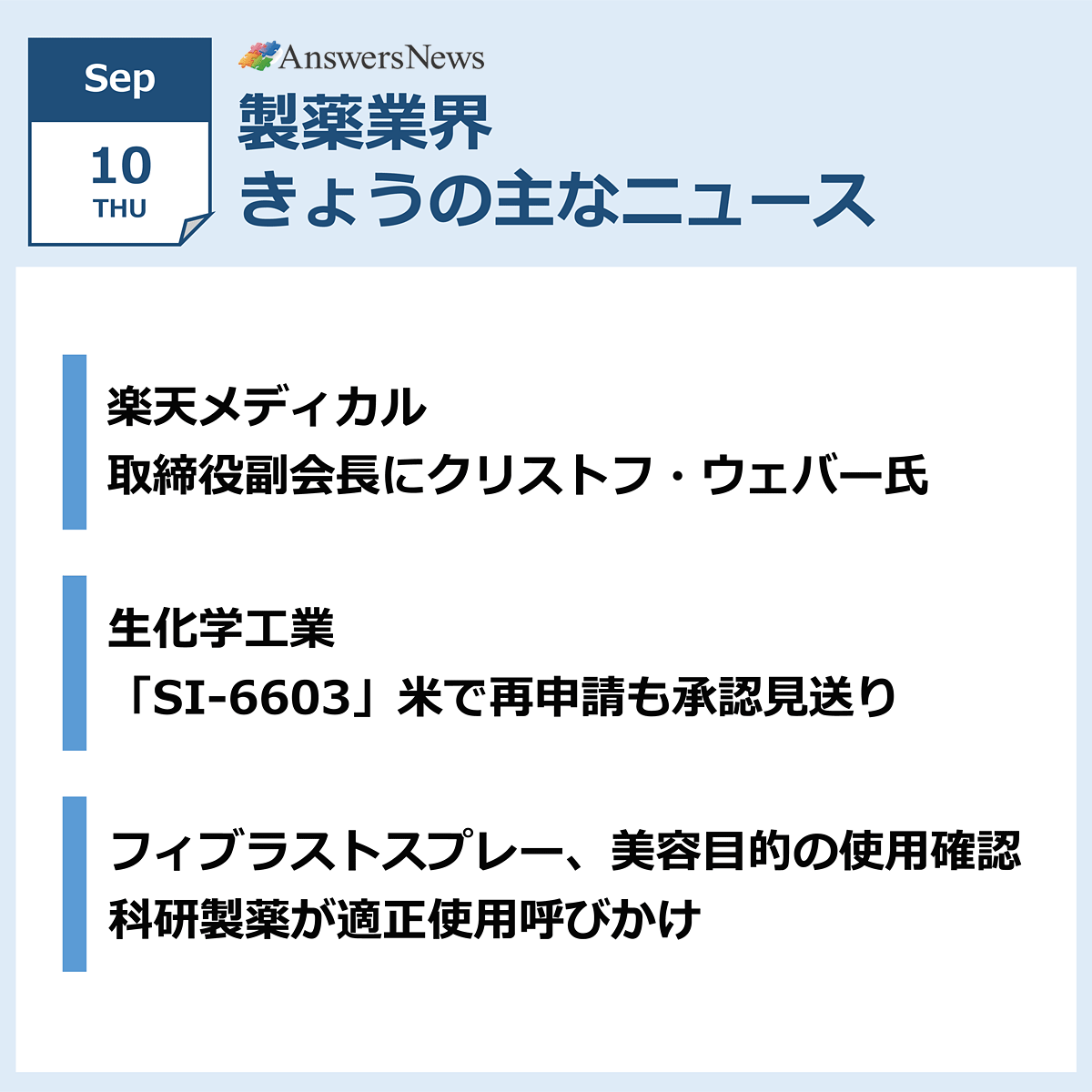 answers_news's tweet photo. 【9月10日】製薬業界きょうのニュースまとめ読み
https://t.co/N976vMpHzI

■楽天メディカル、取締役副会長にクリストフ・ウェバー氏が就任
■生化学工業「SI-6603」米で再申請も承認見送り
■「フィブラストスプレー」美容目的の適応外使用確認、科研製薬が適正使用呼びかけ
#AnswersNews https://t.co/h44UZHklk9