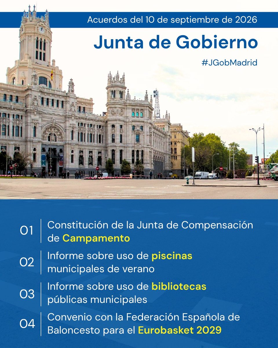 MADRID's tweet photo. 📄 Estos son los principales acuerdos aprobados hoy en la Junta de Gobierno del 10 de septiembre de 2026. #JGobMadrid https://t.co/UzBP1LEJwV