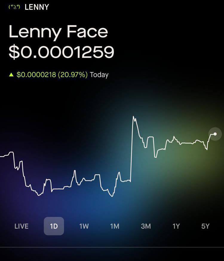 LennyfaceOnRh's tweet photo. ( ͡° ͜ʖ ͡°) $LENNY is now listed on Robinhood wallet with verified logo &amp; socials 

https://t.co/Iu8kl8MoTs https://t.co/x3M7VJAcq3