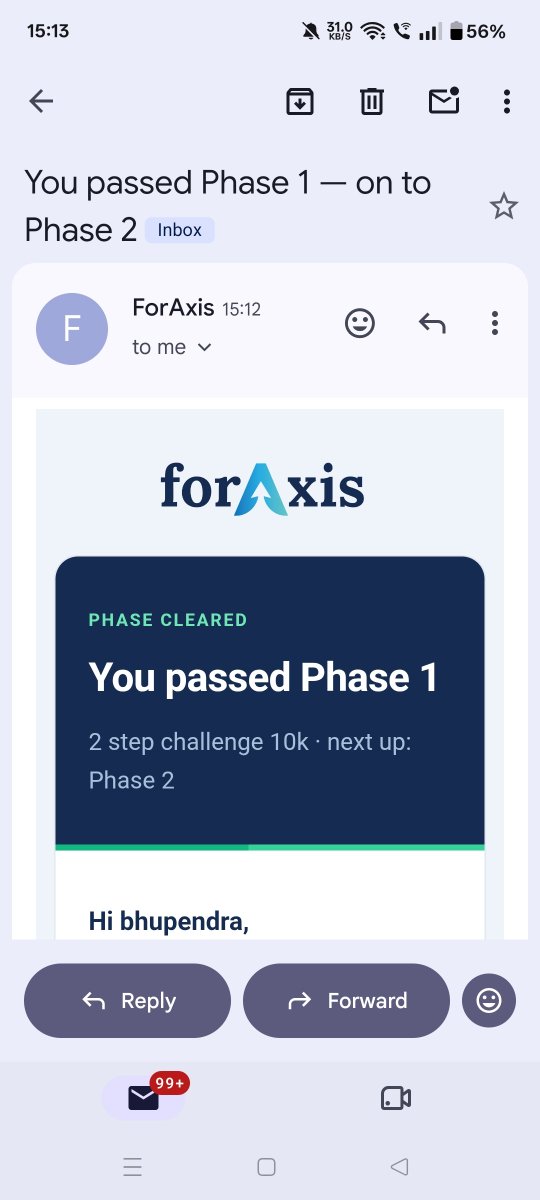 spyderflow's tweet photo. Passed phase 1 of 10 k 2 step acc @foraxisofficial
Use code - SPYDER for max discount.
Firm with no rules.
News trading allowed
No lot size restriction
#foraxis #propfirm
#xauusd #trading
#trader https://t.co/z8yPp2JB6T