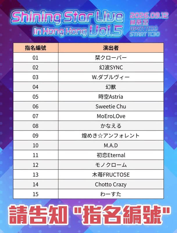 nao_sclover's tweet photo. 9/12 Shining Star Live in Hong Kong Vol.5指名特典のご案内🍀

入場の際、スタッフに指名グループの番号をお伝えください！

⭐️栞クローバーは「01」です⭐️

出演詳細🍀
📍CHAMAME
🎤 11:30-11:50
📸 12:00-13:30（Aエリア）
🎁 サイン入りチェキ×1 ＋ 15秒動画券×1
🎫 https://t.co/0hl7B7ZEU9 https://t.co/94EzANSSG4