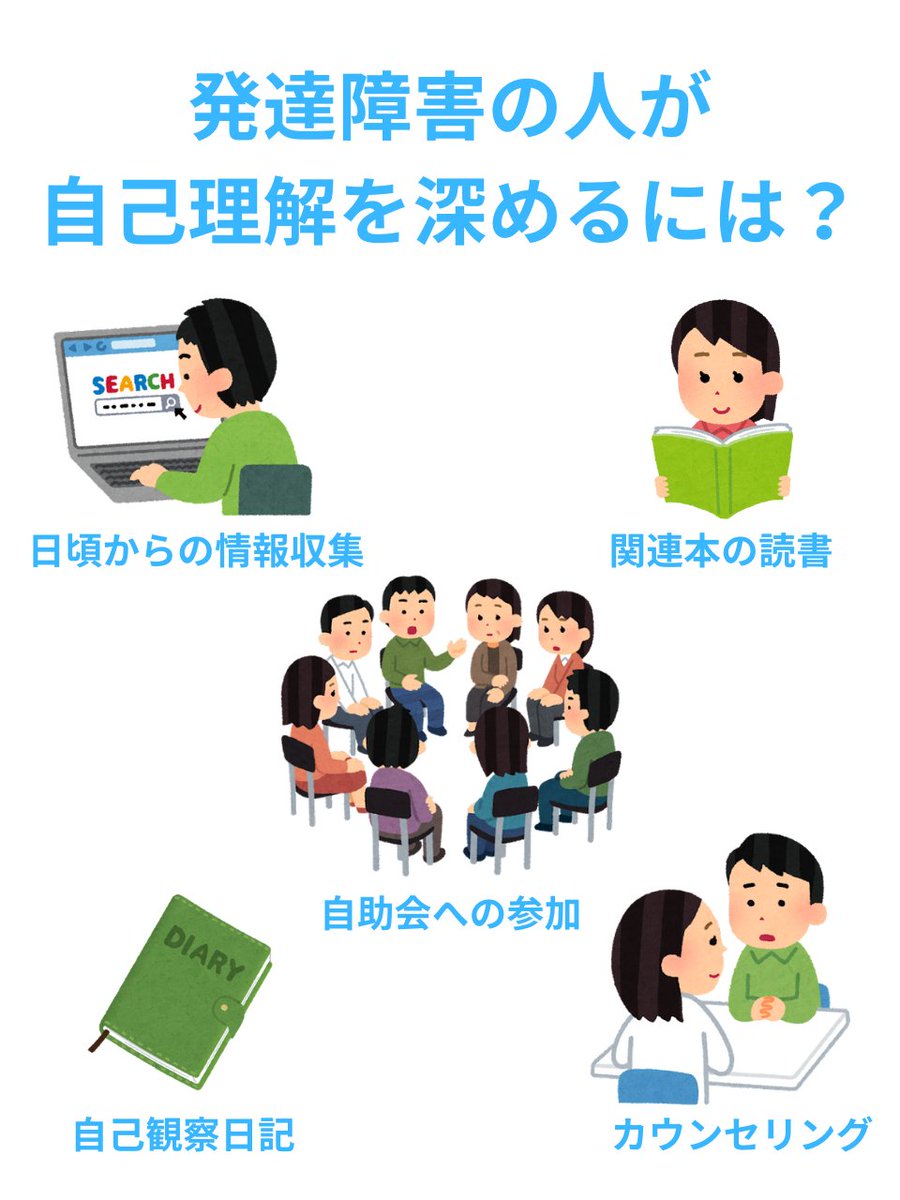 RealAspergers's tweet photo. 発達障害の人が自己理解を深めるには？ https://t.co/ljSPhw01pN