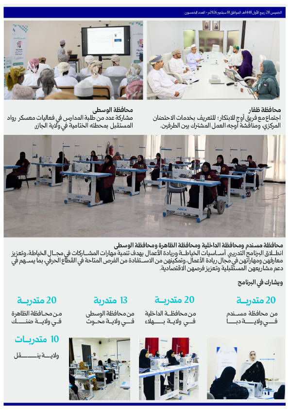محافظة ظفار :
اجتماع مع فريق أوج للابتكار ؛ للتعريف بخدمات الاحتضان المركزي، ومناقشة أوجه العمل المشترك بين الطرفين.
محافظة مسندم ومحافظة الداخلية ومحافظة الظاهرة ومحافظة الوسطى:
انطلاق البرنامج التدريبي أساسيات الخياطة وريادة الأعمال بهدف تنمية مهارات المشاركات في مجال الخياطة، وتعزيز معارفهن ومهاراتهن في مجال ريادة الأعمال، وتمكينهن من الاستفادة من الفرص المتاحة في القطاع الحرفي، بما يسهم في دعم مشاريعهن المستقبلية وتعزيز فرصهن الاقتصادية.
ويشارك في البرنامج
• (٢٠ متدربة) من محافظة مسندم في ولاية دبا
• (٢٠ متدربة) من محافظة الداخلية في ولاية بهلاء
• ومن محافظة الظاهرة (٢٠ متدربة) في ولاية ضنك، و(١٠ متدربات) ولاية ينقل
• (١٣ متدربة) من محافظة الوسطى في ولاية محوت