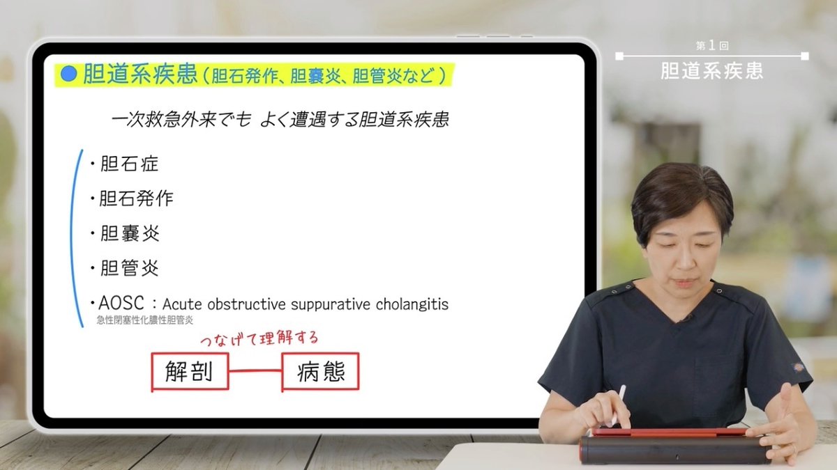 CareNet_student's tweet photo. 【Dr.YUKAの5分間ティーチング】
60歳男性、右上腹部痛＋発熱＋黄疸＋ショック

🚑胆道系疾患が疑われる患者さんが来たら、どのように対応しますか？

救急外来でもよく遭遇する胆石症・胆嚢炎・胆管炎…きち���と説明できますか？

👇続きはこちら https://t.co/pRc389DpaG