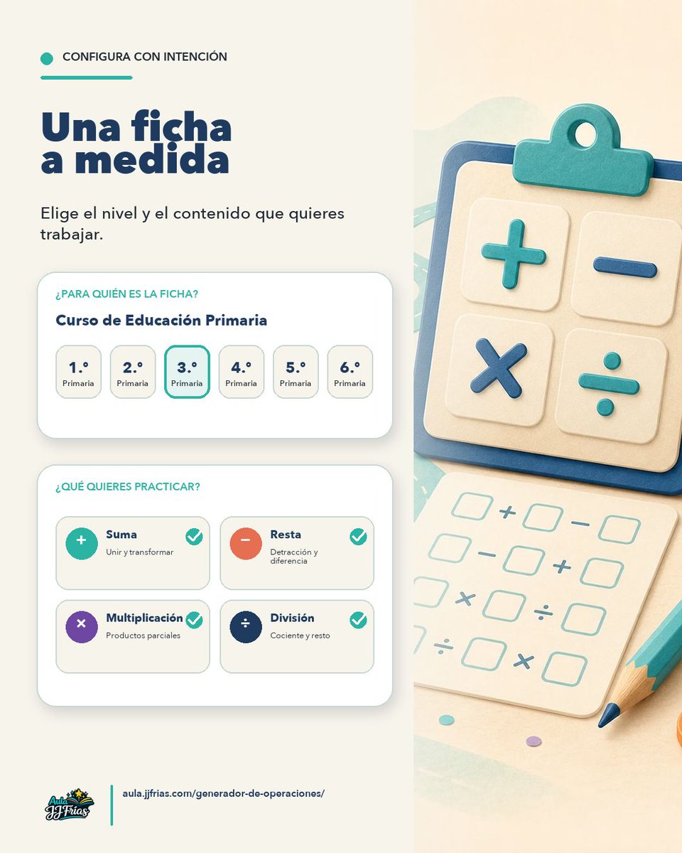 JAJFrias's tweet photo. Una ficha útil no es una colección de cuentas al azar. Este generador gratuito ajusta curso, operaciones, dificultad y formato ABN, tradicional o puente. Guía y acceso: 

https://t.co/ZiA2ZIRN5j 

#Primaria #Matemáticas https://t.co/gVkND6kie7