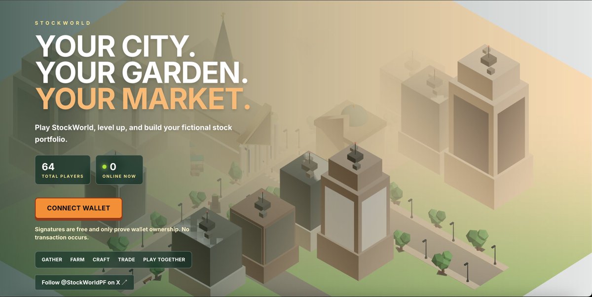 StockWorldPF's tweet photo. StockWorld Just Got Bigger

The district expansion is now live!

Explore four connected playable districts:

Lower Manhattan
Brooklyn Harbor
Midtown
Central Park

Travel across StockWorld while keeping your level, inventory, portfolio, quests, and progress. Each district features its own environment, resources, shops, NPCs, landmarks, and new quests.

Open the district map with M and unlock new routes as you level up.

https://t.co/MYg3ntnaMy