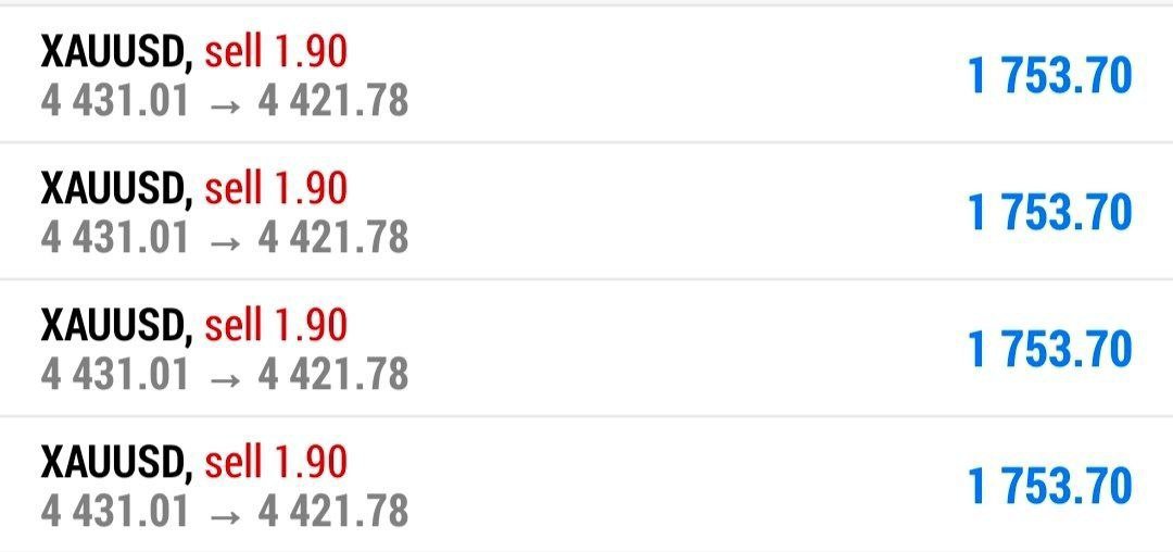 joshfxm1's tweet photo. 🔥 XAUUSD — GOLD RUNNING +100 PIPS ▶️💵

🎯 TP1 HIT — ENJOY YOUR PROFITS! 💰

Secure some profit and move your stop loss to BREAKEVEN to make the trade risk-free. 🔐💯

Stay disciplined and let the setup play out. 📈🔥

#Fxmarket #ForexProfit #goldtrader #GoldAnalysis #Livepips #Gold #xauusd #eurusd #Nasdaq #Crudeoil #UsdMxn #binance #coinbase #ForexMarket #LCDLFAllStars
#LCDLFMX3