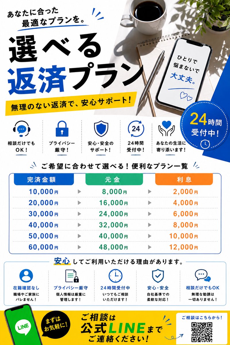 KinsleyConblmr's tweet photo. #個人融資 #お金貸して下さい #お金に困ってます https://t.co/DfyEH4Ib7I