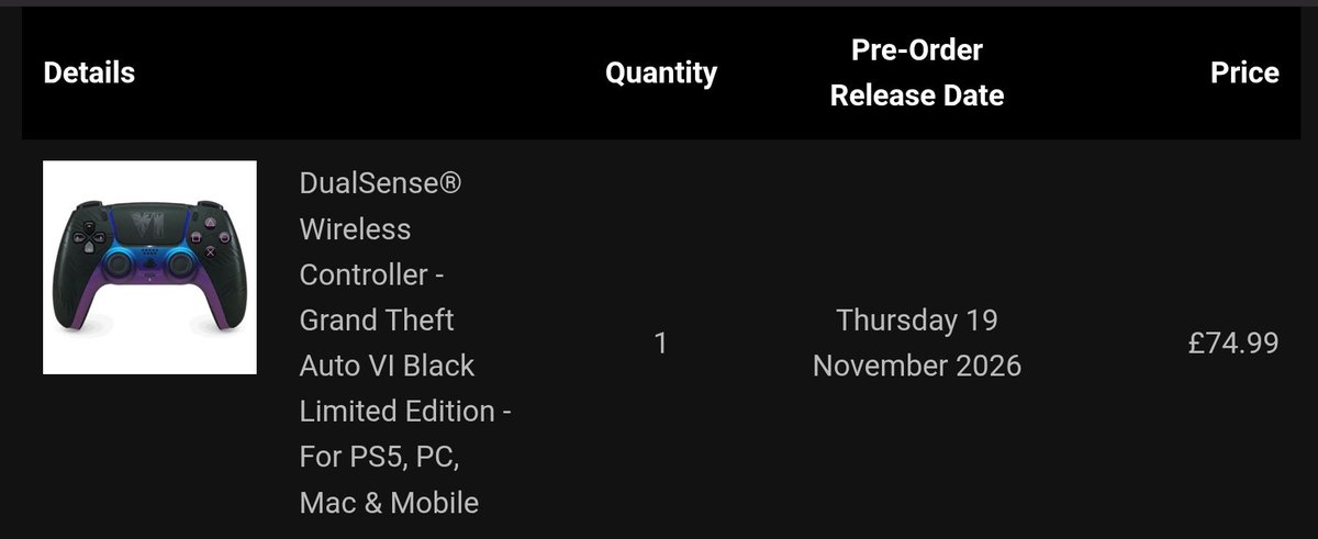 civilsomber's tweet photo. Not today, scalpers 🖕 https://t.co/p7w6RMti7z