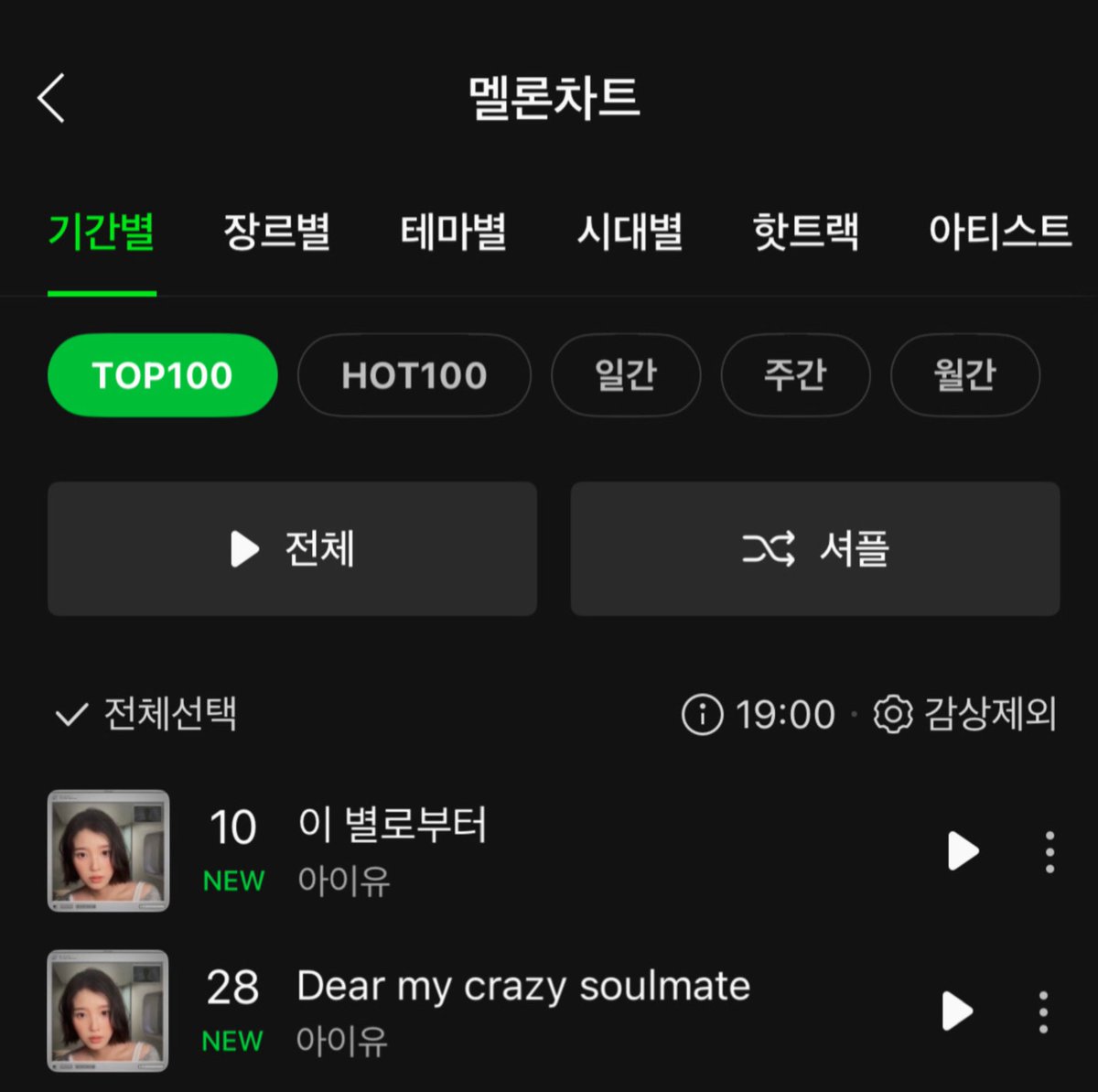 IU_supporters's tweet photo. 🔥HOT100 &amp; TOP100 차트 7시 순위🔥

이 별로부터 - 1위 &amp; 10위
Dear my crazy soulmate - 3위 &amp; 28위

#아이유 #IU
#이별로부터 #UnknownPlanet 
#이_별로부터_아이유_등장
#IUfromUnknownPlanet https://t.co/jrMr7QKj56