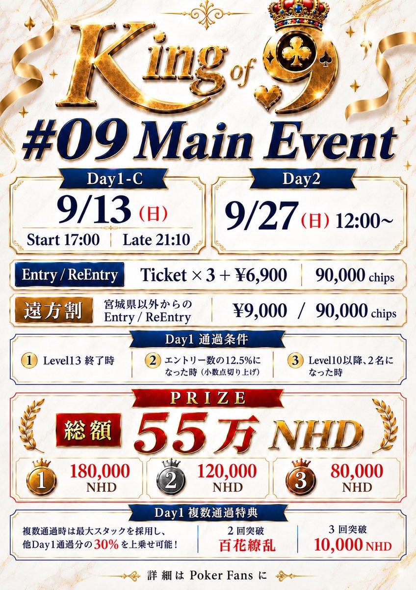 9high_sendai's tweet photo. 【King of 9リポストキャンペーン】
8月12日・13日（土日）のDay1-B、Cをリポストしてくれた方から抽選で2名様に
約半額の￥6,900→￥3,500でご招待します！

どちらか好きなほうを選んでもらってOKです！

締切　9月11日　23時
当選者はLevel2終了時までにご着席をお願いします。 https://t.co/U2bmGZZj3e