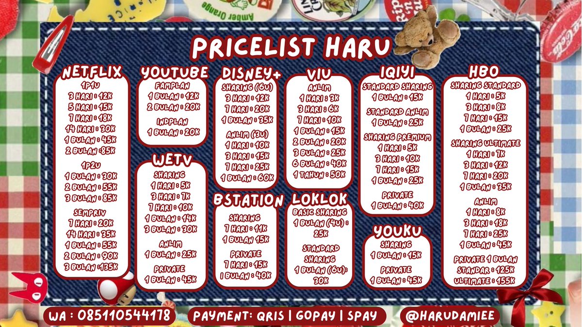 harudamiee's tweet photo. @soelxol PISCART NYA KAKAKKKK https://t.co/vAENVUAgYc