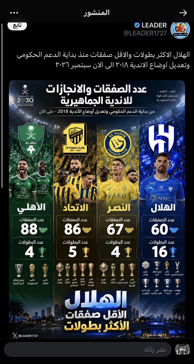 G_53r's tweet photo. اكثر نادي جماهيره الكذب يمشي في دمهم ولا عمرهم جابو لك معلومه صحيح جمهور الطواقي كل واحد يرمي لك معلومه ويرمي لك ارقام ويرميك بالكذب 🤣 ي اخي اتفقوا بالقروب على معلومه وحده عشان نصدق حنا معكم 🤣 #الهلال https://t.co/riEMboqvlI