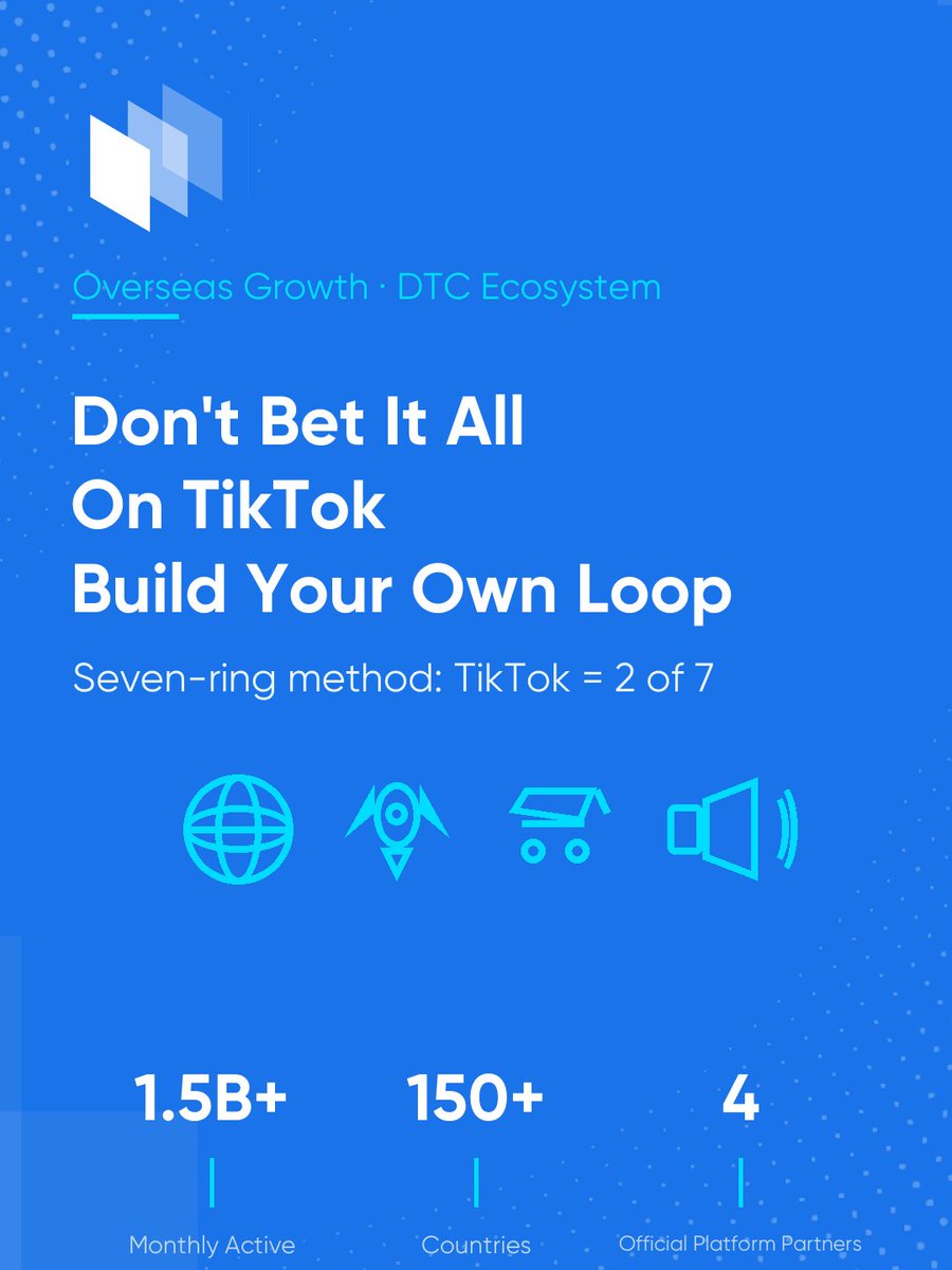 OpenAD_Protocol's tweet photo. Don't Bet It All on TikTok — Build Your Own Loop

Quick reality check from our playbook: relying only on TikTok to sell? One algorithm shift and you're scrambling. The book hit hard — don't be a pure TikTok seller, be a global brand. 🏗️

We built the "seven-ring" ecosystem: TikTok covers just short-video + live. EDM, KOLs, ads, SEO fill the other five rings so traffic compounds and de-risks. 🌍

Cheapest win? SEO + a real brand name — people find you for free, every day. Stop burning ad budget; lay the brand + site foundation first. 🚀

Follow us for fewer wrong turns overseas 👀

#OpenAD #TikTokGlobal #DTC #BrandBuilding #Growth #Ecommerce