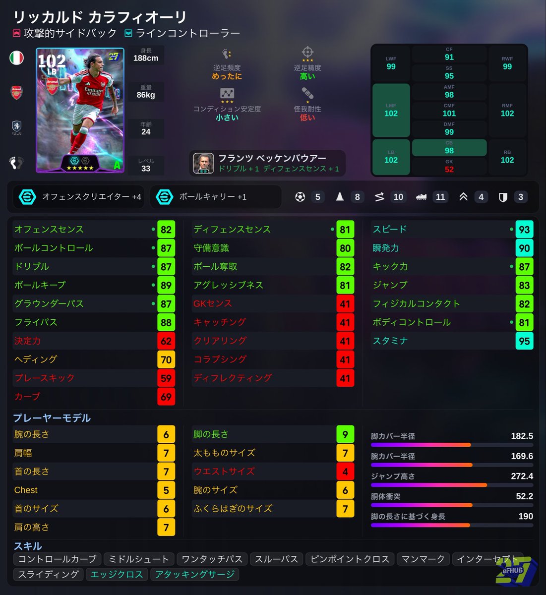 afuro_dayon's tweet photo. フェーズ2開幕❗️

100万位以内でなんと…カラフィオーリ‼︎

エッジクロス持ち攻守万能スピ瞬神‼︎

今回は絶対に取りに行くぞ‼︎

#イーフト   #efootball https://t.co/S2RFchxgB4