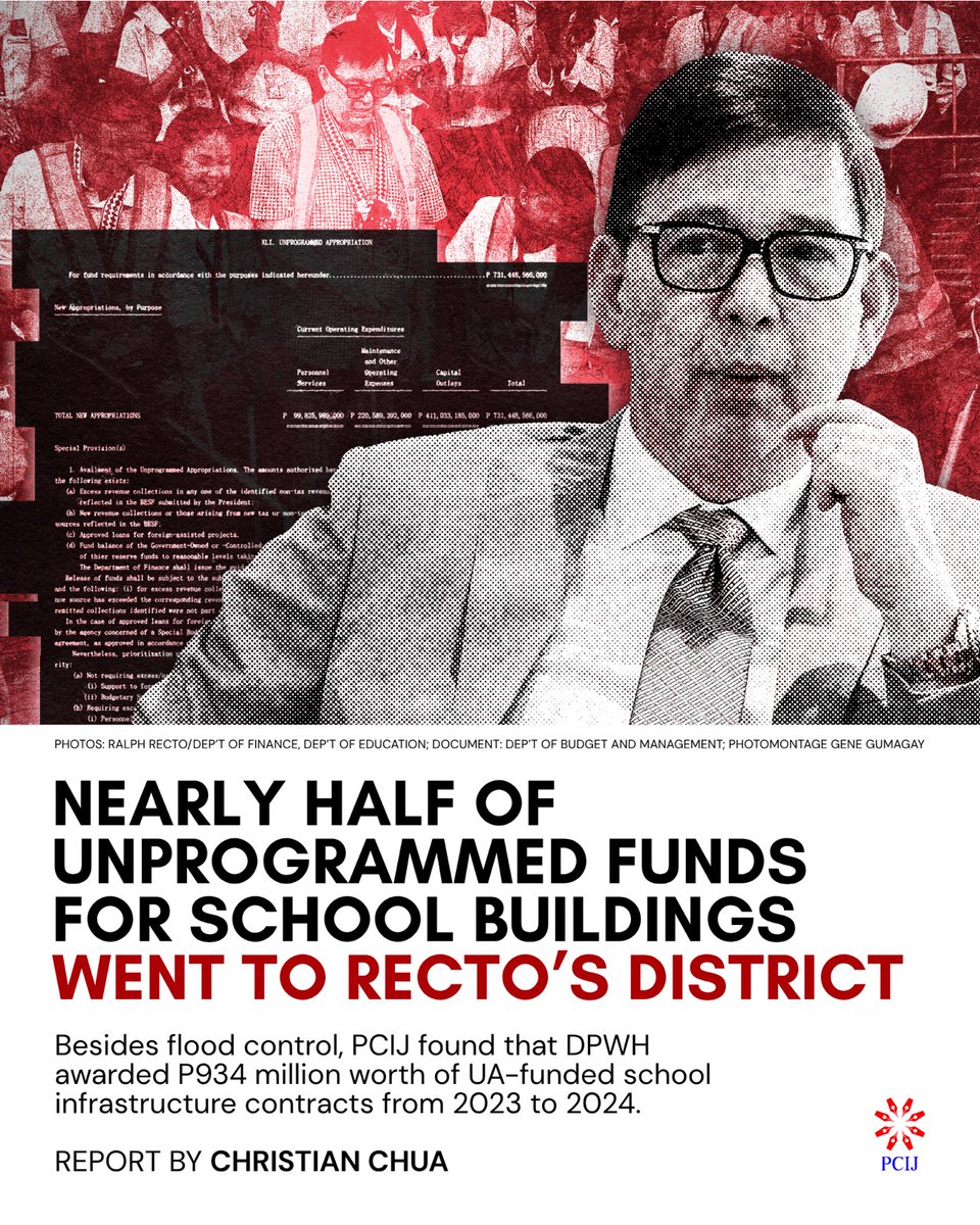 PCIJdotOrg's tweet photo. The Philippine government awarded PHP 934 million worth of contracts funded through unprogrammed appropriations (UAs) for priority school infrastructure projects from 2023 to 2024. Nearly half of that amount flowed to Lipa City, the hometown of Executive Secretary Ralph Recto. https://t.co/av5ddY1Dln