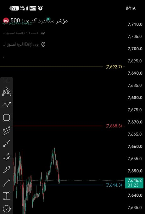 Spx644 tweet picture